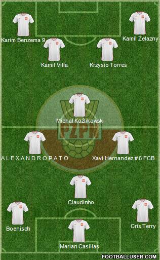 Poland Formation 2011