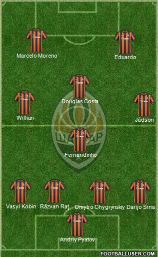 Shakhtar Donetsk Formation 2011