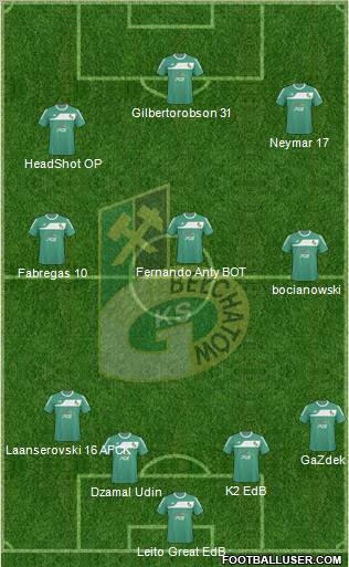 GKS Belchatow Formation 2011