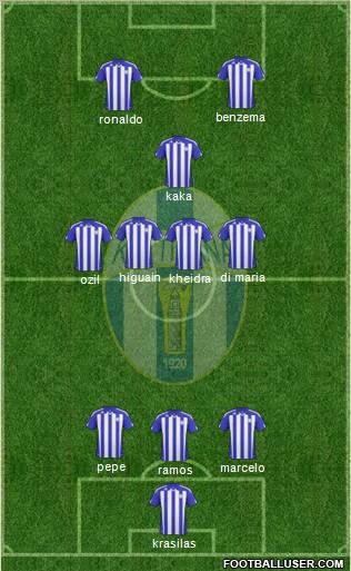 KF Tirana Formation 2011