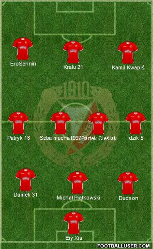 Widzew Lodz Formation 2011