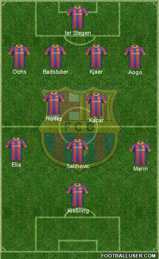 F.C. Barcelona Formation 2011