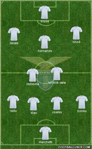 S.S. Lazio Formation 2011