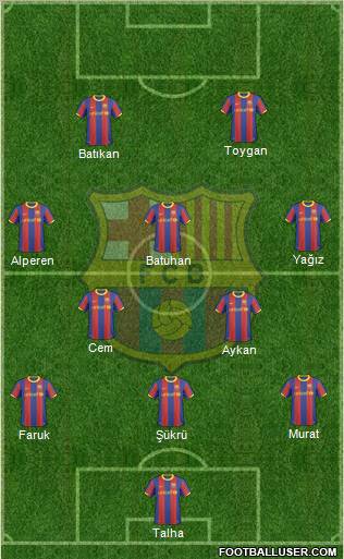 F.C. Barcelona Formation 2011