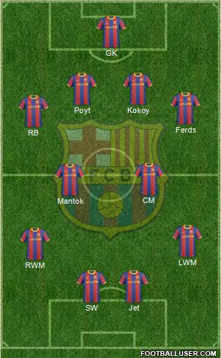 F.C. Barcelona Formation 2011