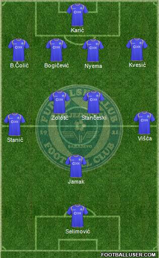 FK Zeljeznicar Sarajevo Formation 2011