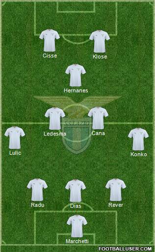 S.S. Lazio Formation 2011