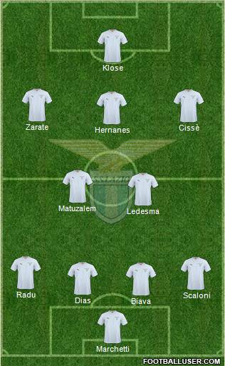 S.S. Lazio Formation 2011