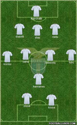 S.S. Lazio Formation 2011