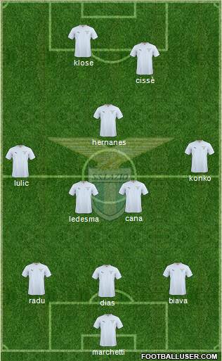 S.S. Lazio Formation 2011