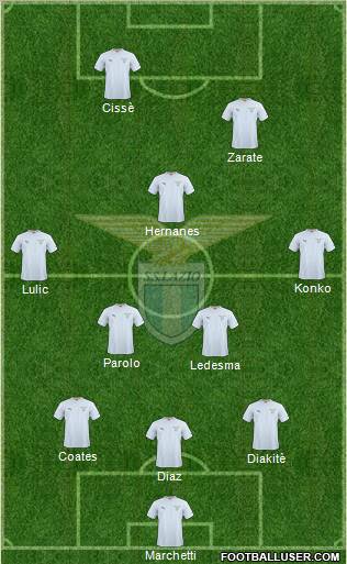 S.S. Lazio Formation 2011