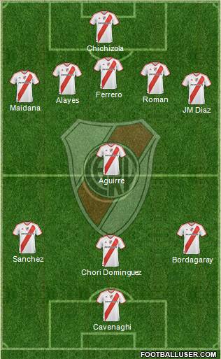 River Plate Formation 2011