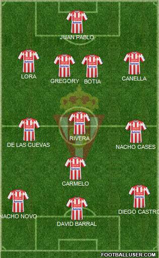 Real Sporting S.A.D. Formation 2011