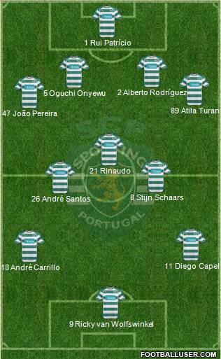 Sporting Clube de Portugal - SAD Formation 2011