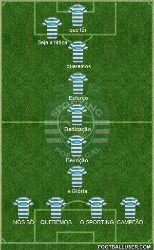 Sporting Clube de Portugal - SAD Formation 2011