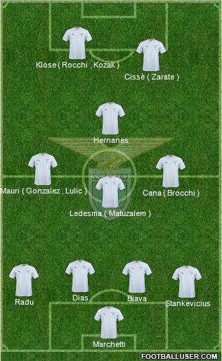 S.S. Lazio Formation 2011