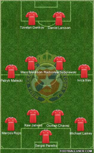 Wisla Krakow Formation 2011