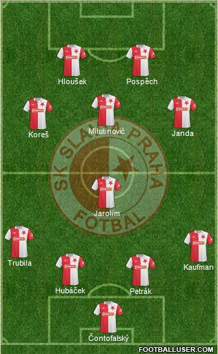 Slavia Prague Formation 2011