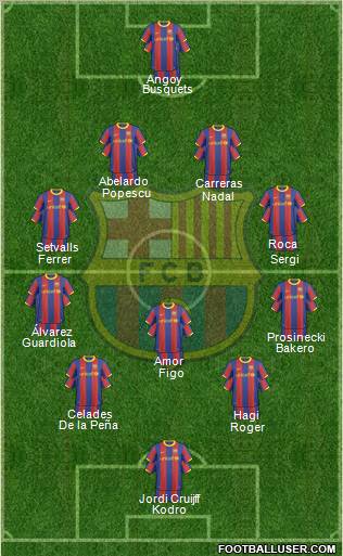 F.C. Barcelona Formation 2011