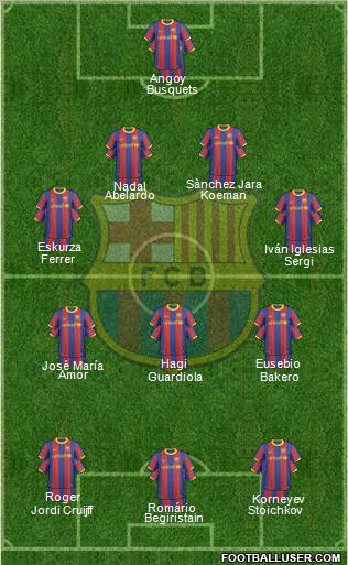 F.C. Barcelona Formation 2011