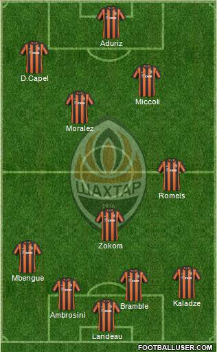 Shakhtar Donetsk Formation 2011