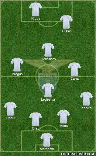 S.S. Lazio Formation 2011