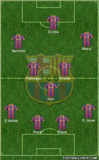 F.C. Barcelona Formation 2011