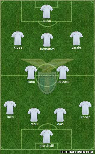 S.S. Lazio Formation 2011