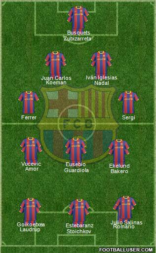 F.C. Barcelona Formation 2011