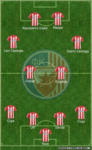 FC Red Star Belgrade Formation 2011