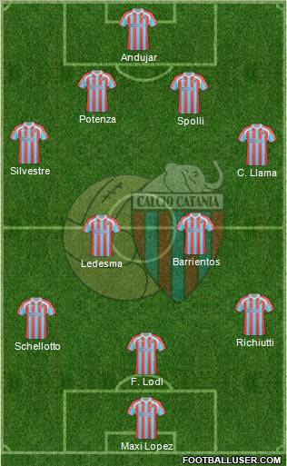 Catania Formation 2011