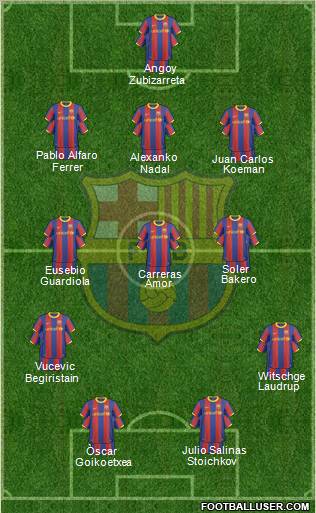 F.C. Barcelona Formation 2011