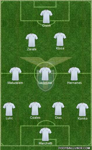 S.S. Lazio Formation 2011