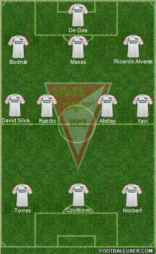 Debreceni VSC Formation 2011