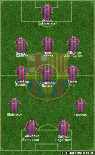 F.C. Barcelona Formation 2011