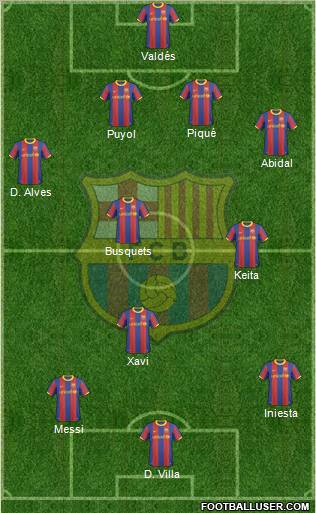 F.C. Barcelona Formation 2011