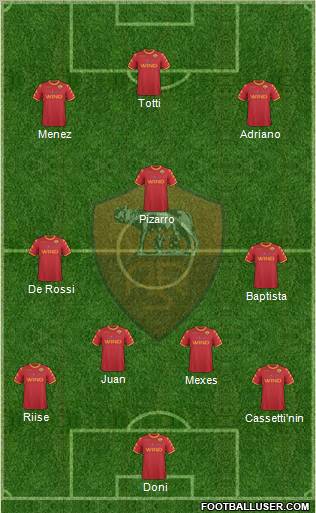 AS Roma Formation 2011