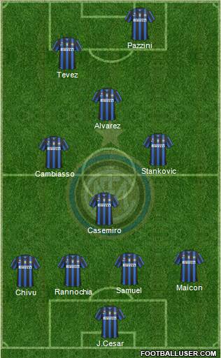 F.C. Internazionale Formation 2011