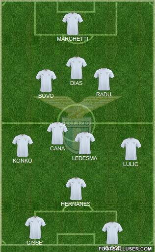 S.S. Lazio Formation 2011