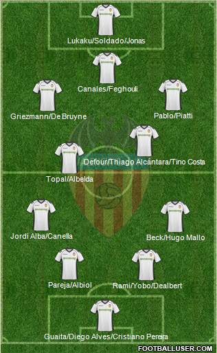 Valencia C.F., S.A.D. Formation 2011