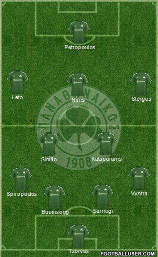 Panathinaikos AO Formation 2011