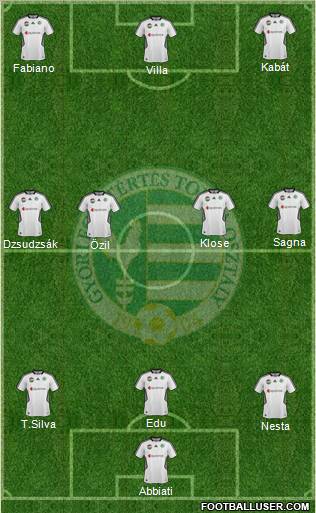 Gyori ETO FC Formation 2011