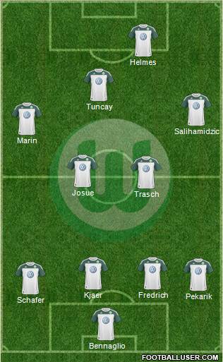 VfL Wolfsburg Formation 2011