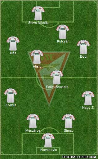 Debreceni VSC Formation 2011