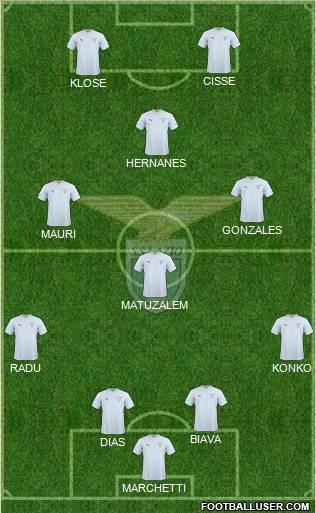 S.S. Lazio Formation 2011