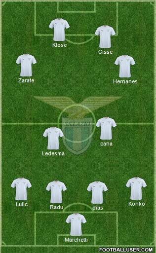 S.S. Lazio Formation 2011