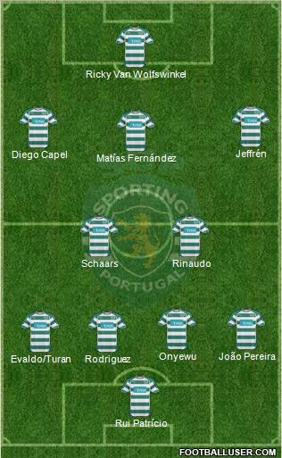 Sporting Clube de Portugal - SAD Formation 2011