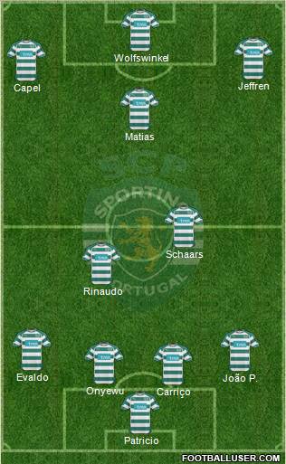 Sporting Clube de Portugal - SAD Formation 2011