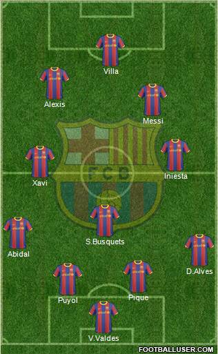 F.C. Barcelona Formation 2011