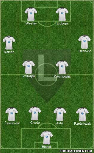 Legia Warszawa Formation 2011